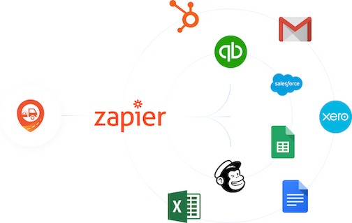 transportation dispatch workflow integration transportation dispatch workflow integration