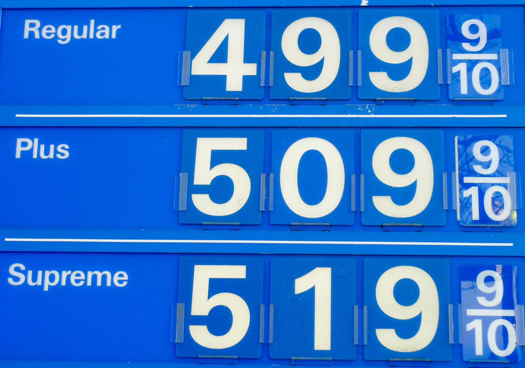 How High Will Gas Prices Go (And When Can Consumers Expect Them to Drop)?