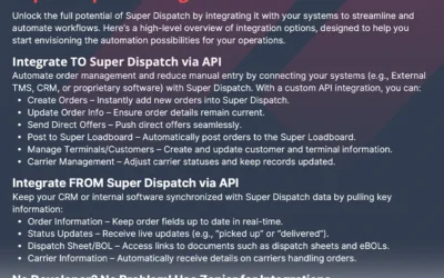Super Dispatch Integrations Guide