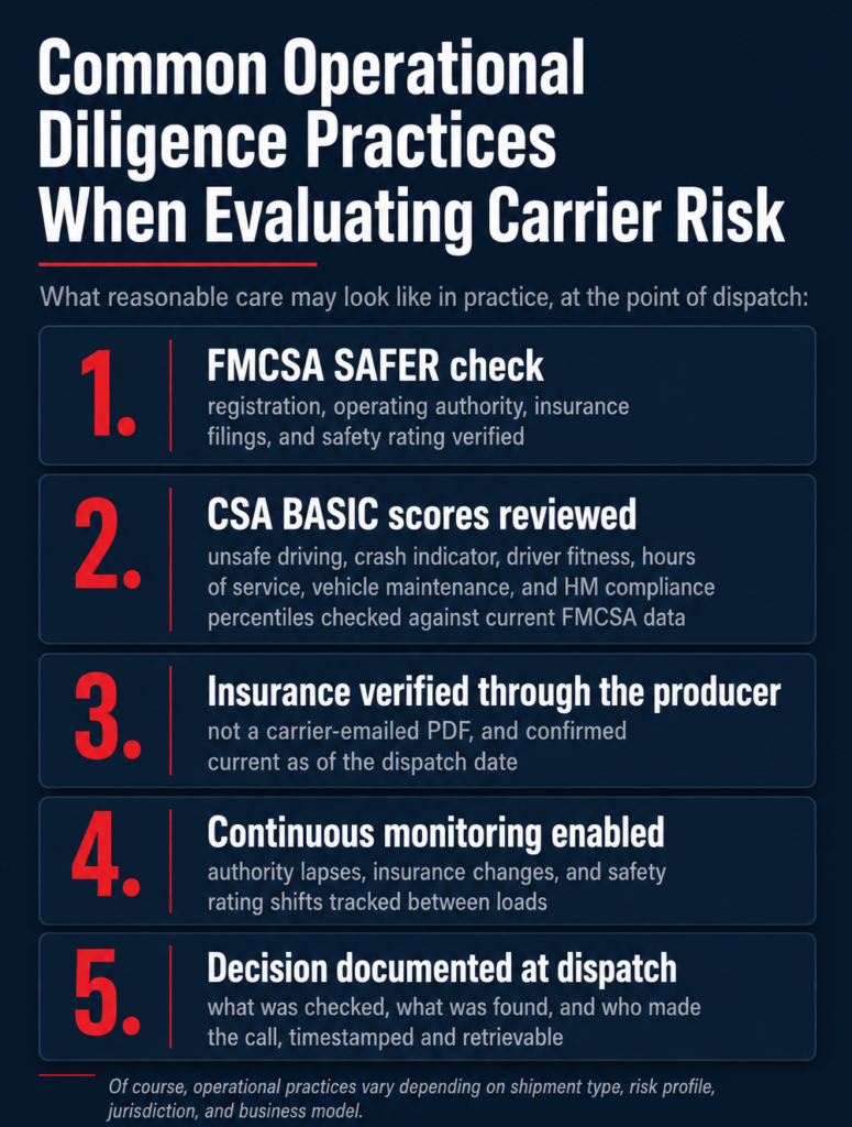 Post-Montgomery-V-Caribe-Carrier-Evaluation-Checklist