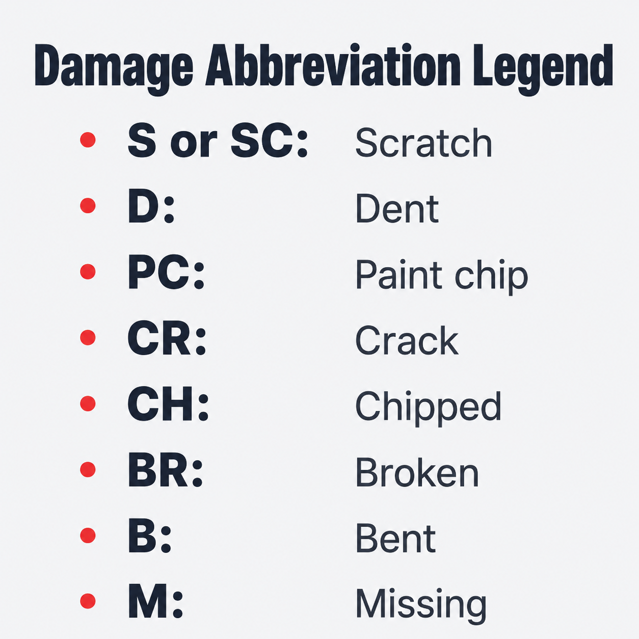 Auto transport bill of lading condition diagram showing damage abbreviations and vehicle inspection markings
